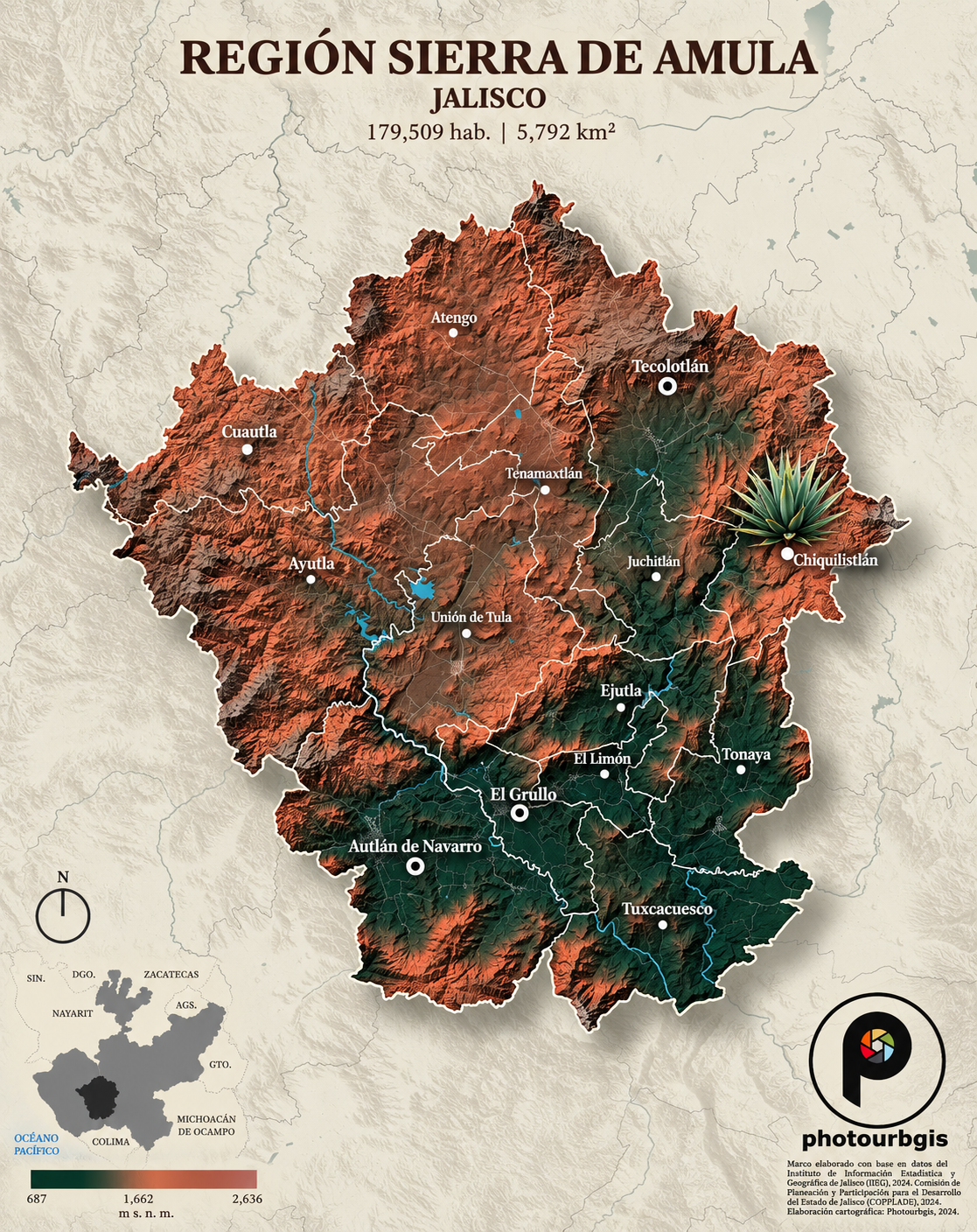 Sierra de Amula